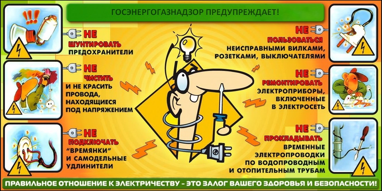 Основы безопасности жизнедеятельности - Средняя школа №3 г. Березино